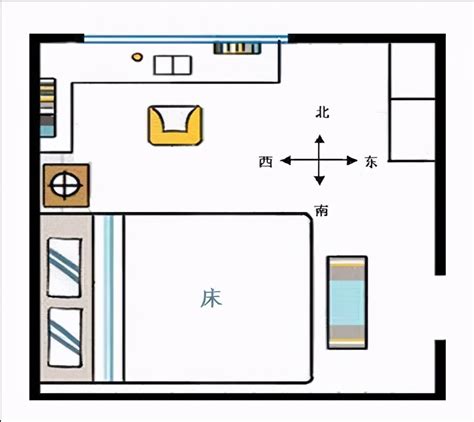 床朝窗|卧室床头朝哪个方向好？